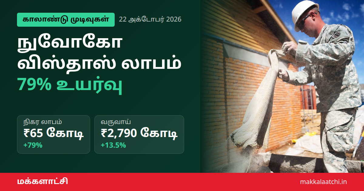 நுவோகோ விஸ்தாஸ் லாபம் உயர்வு - சிமெண்ட் ஆலை