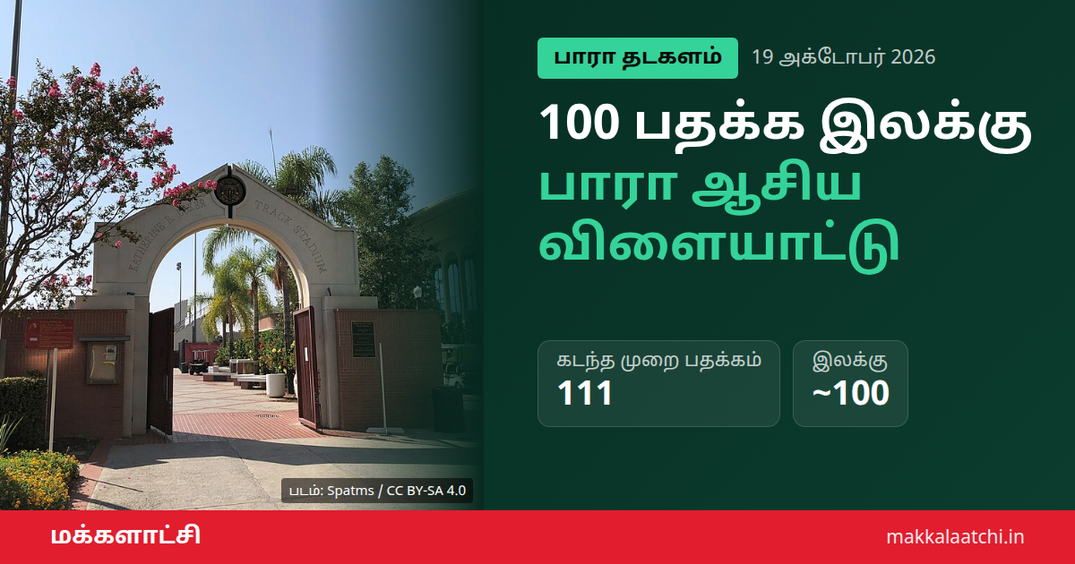 பாரா ஆசிய விளையாட்டு இலக்கு: இந்திய பாரா தடகள வீரர்கள்