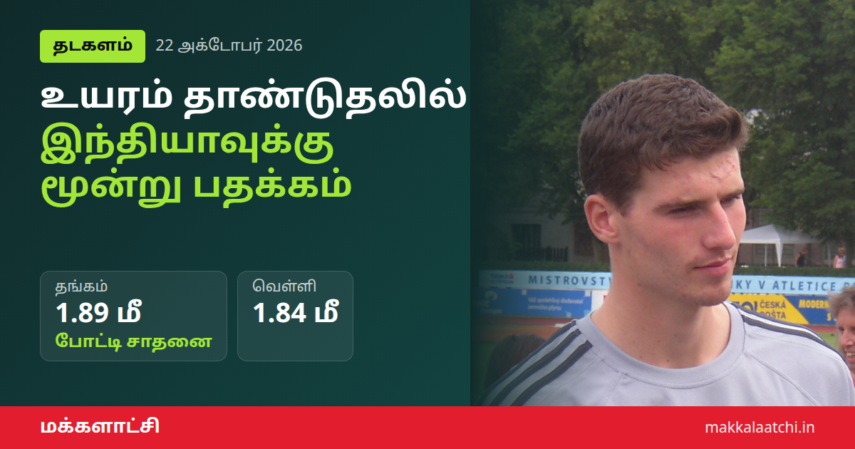 பாரா உயரம் தாண்டுதல் டி63 பிரிவில் இந்தியா மூன்று பதக்கங்களையும் வென்றது