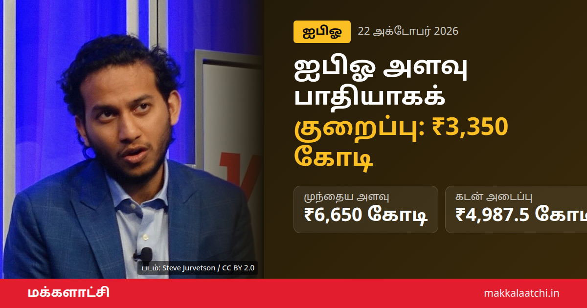பிரிசம் ஐபிஓ அளவு குறைப்பு குறித்த செய்திப் படம்