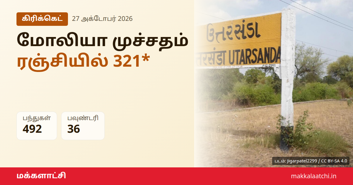 பிரியான்ஷு மோலியா 321 ரன் எடுத்த ரஞ்சி கோப்பை ஆட்டம்