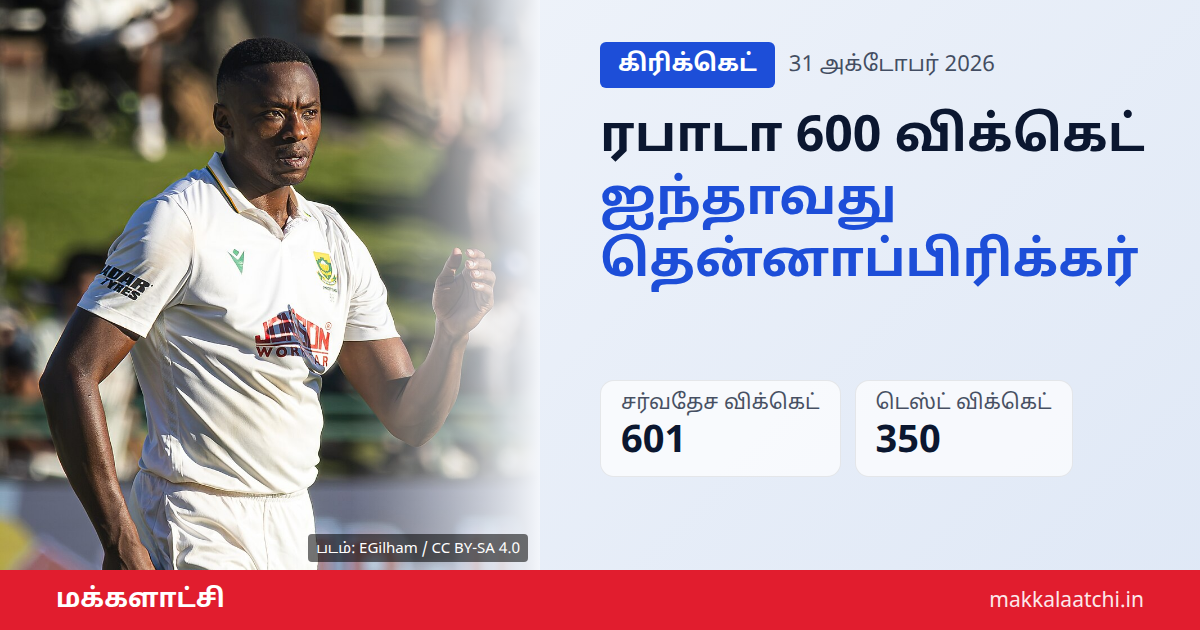 ரபாடா 600 விக்கெட் மைல்கல்லை எட்டிய தென்னாப்பிரிக்க வேகப்பந்து வீச்சாளர்