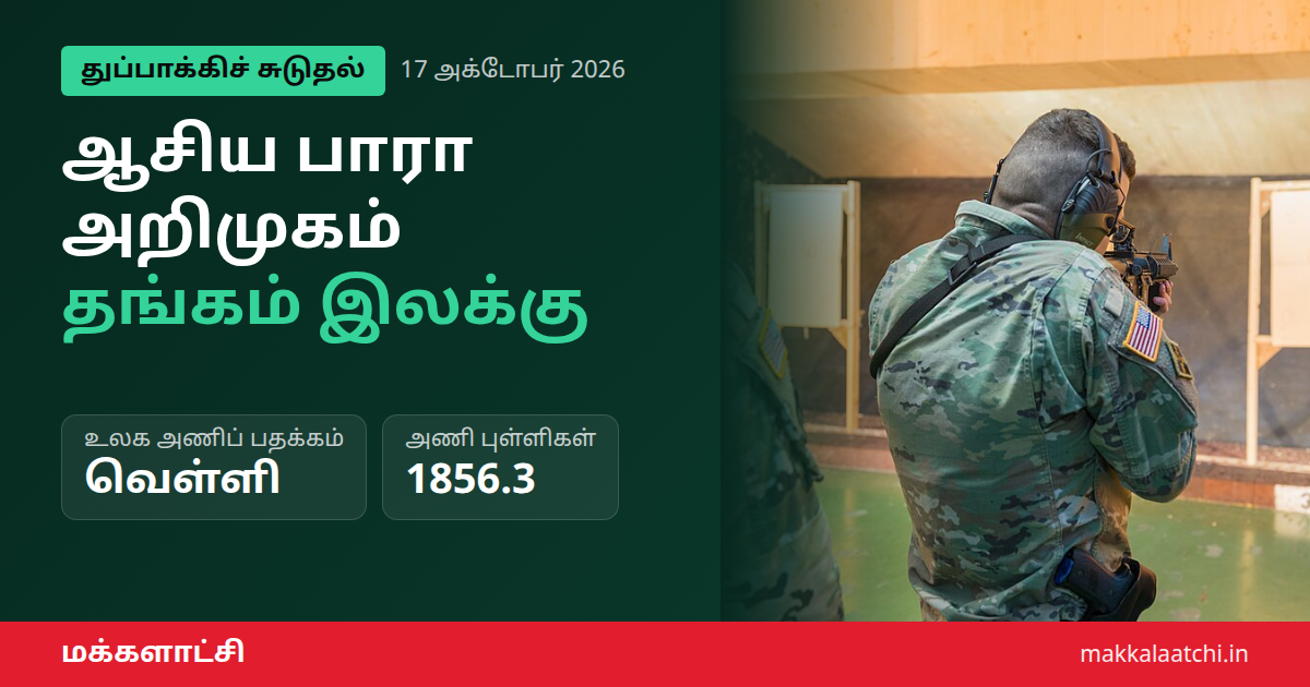 ராகேஷ் நிடகுண்டி ஆசிய பாரா விளையாட்டில் தங்கம் இலக்கு