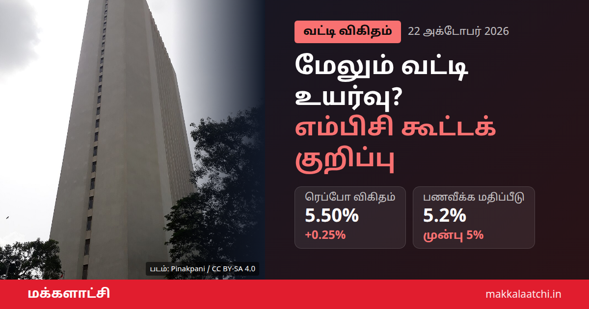 எம்பிசி கூட்டக் குறிப்பு: ரிசர்வ் வங்கி தலைமையகம்