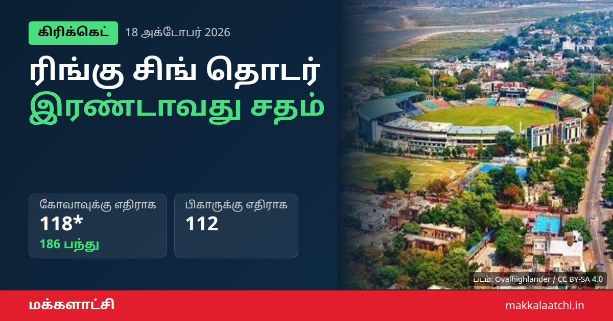 ரிங்கு சிங் சதம் அடித்து ரஞ்சி கோப்பையில் உத்தரப்பிரதேசத்தை மீட்டார்
