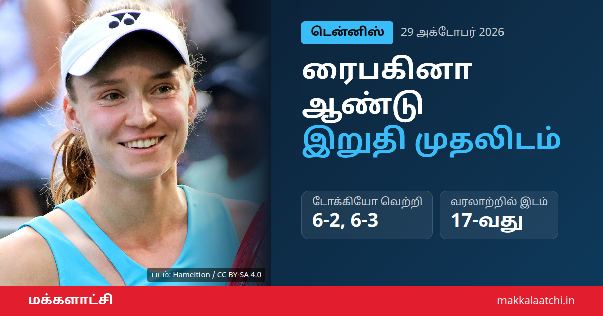 எலெனா ரைபகினா ஆண்டு இறுதி முதலிடம் பெற்ற மகிழ்ச்சியில்