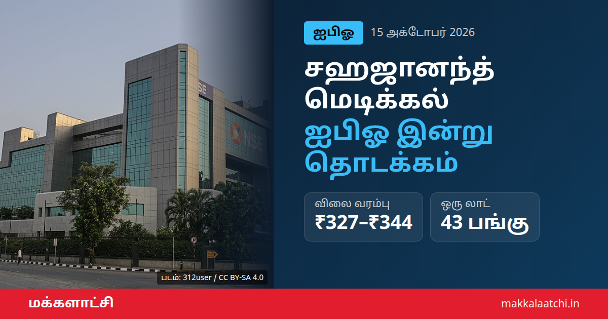 சஹஜானந்த் மெடிக்கல் ஐபிஓ இன்று தொடக்கம்