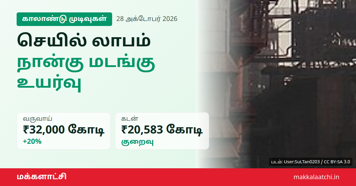 செயில் காலாண்டு லாபம் நான்கு மடங்கு உயர்வு - எஃகு ஆலை