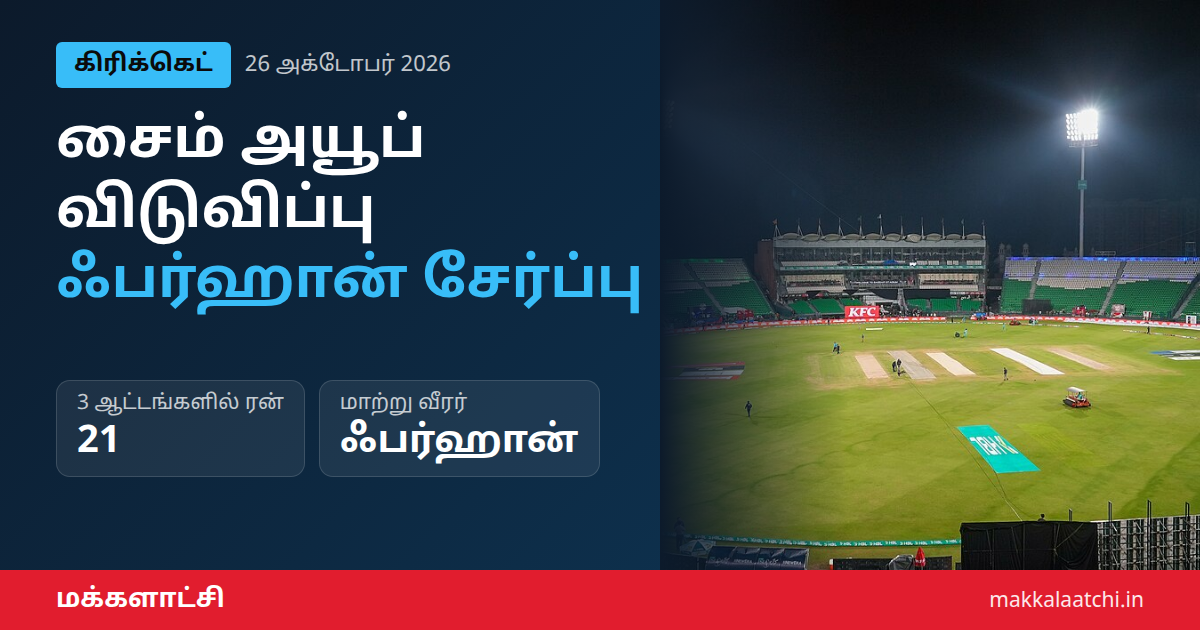 சைம் அயூப் விடுவிப்பு: பாகிஸ்தான் ஒருநாள் அணி மாற்றம்