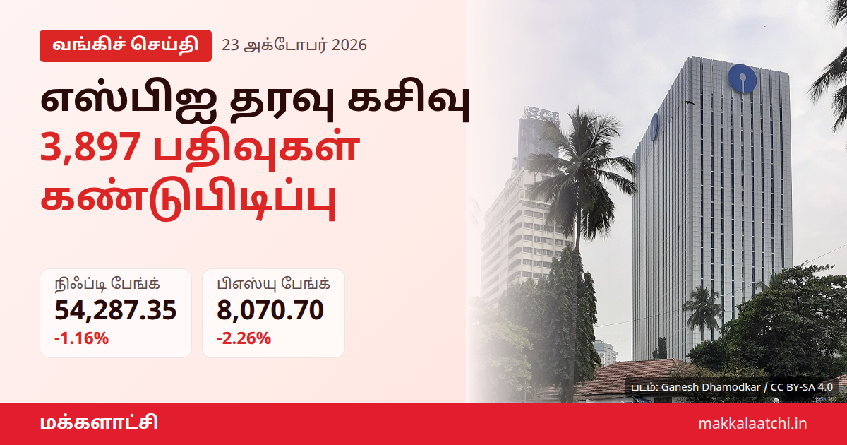 எஸ்பிஐ தரவு கசிவு: வாடிக்கையாளர் பதிவுகள் டார்க் வெப்பில்