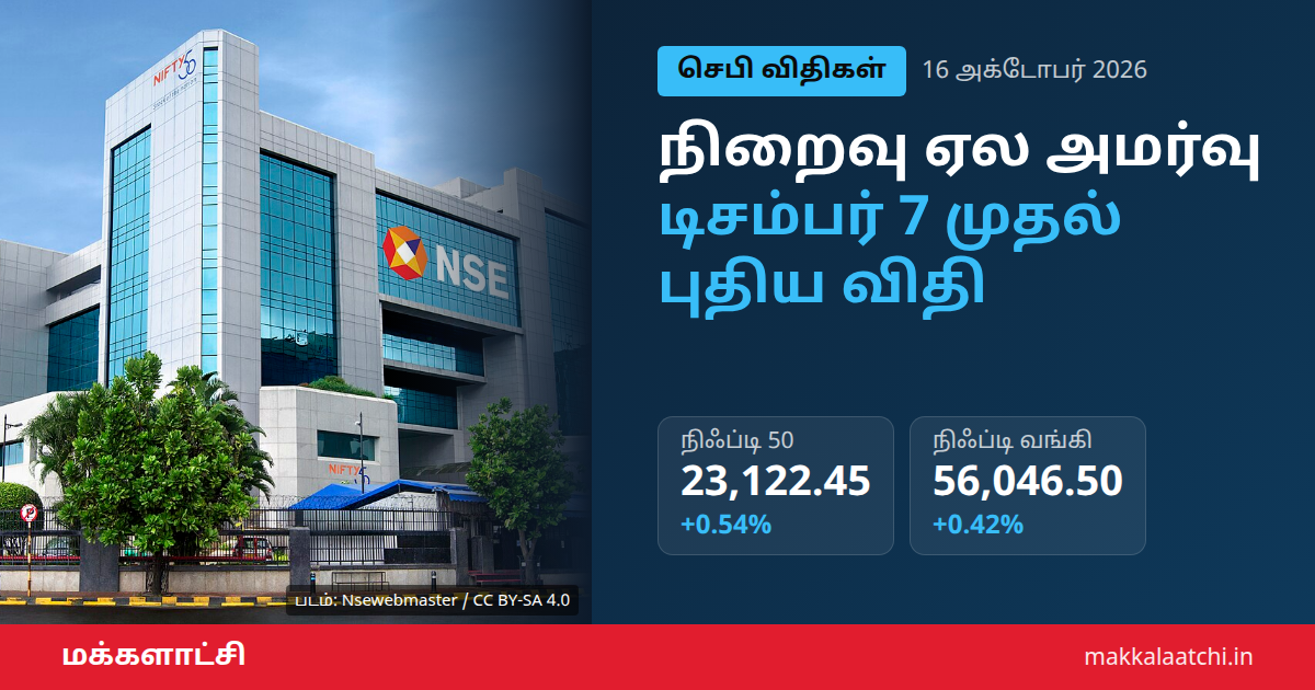 நிறைவு ஏல அமர்வு விதிகளை மாற்றிய செபி அறிவிப்பு