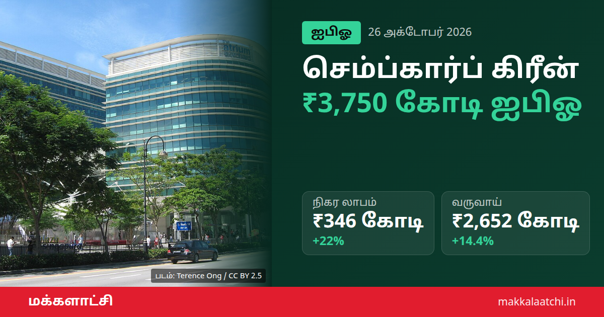 செம்ப்கார்ப் கிரீன் ஐபிஓ: சூரிய மின் நிலையம்