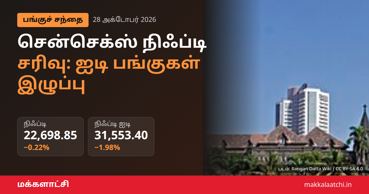 சென்செக்ஸ் நிஃப்டி சரிவு: ஐடி பங்குகள் அழுத்தத்தால் சந்தை சரிவு