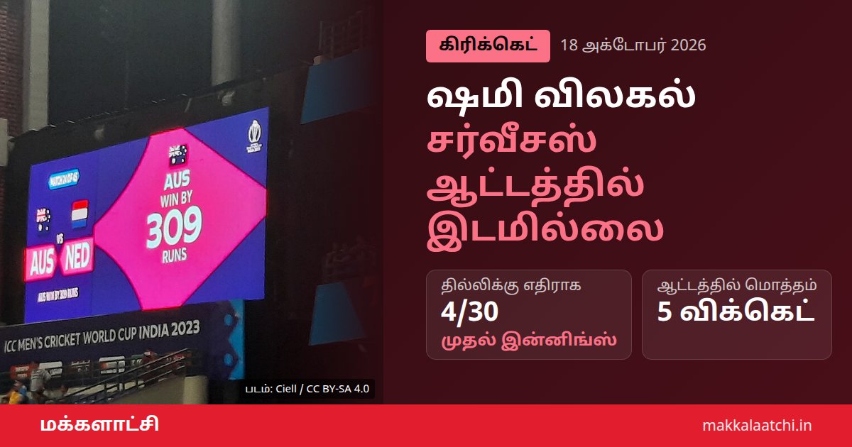 ஷமி விலகல் குறித்து ரஞ்சி கோப்பை ஆட்டத்தில் வங்காள அணி