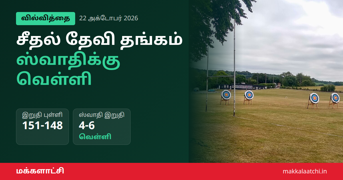 சீதல் தேவி தங்கம் வென்ற ஆசிய பாரா விளையாட்டு வில்வித்தை