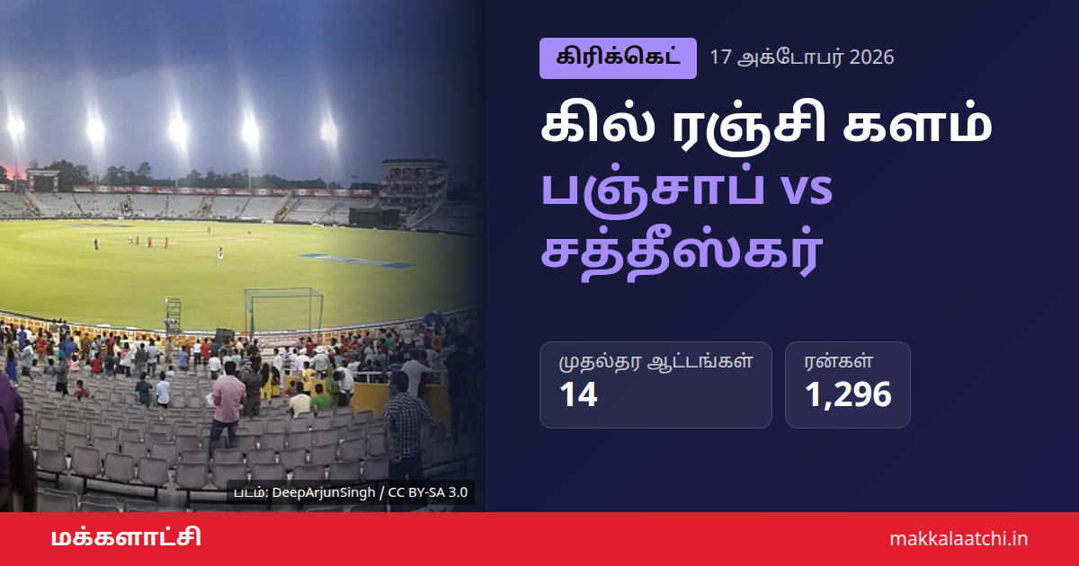 சுப்மன் கில் ரஞ்சி ஆட்டத்தில் பஞ்சாப் அணிக்காக விளையாடத் தயாராகிறார்