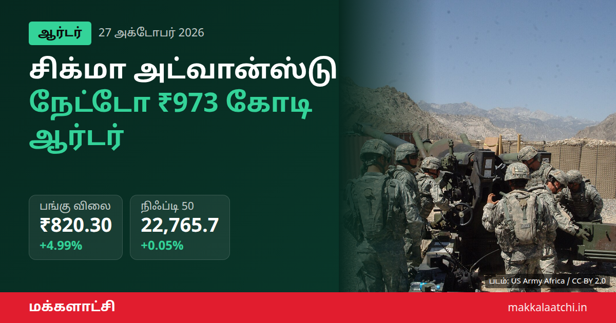 சிக்மா அட்வான்ஸ்டு சிஸ்டம்ஸ் ஆர்டர் - நேட்டோ பீரங்கி வெடிமருந்து ஒப்பந்தம்