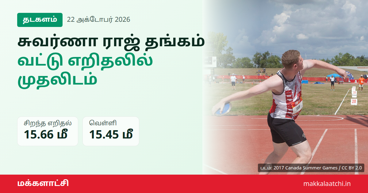 சுவர்ணா ராஜ் தங்கம் வென்ற ஆசிய பாரா விளையாட்டு வட்டு எறிதல்