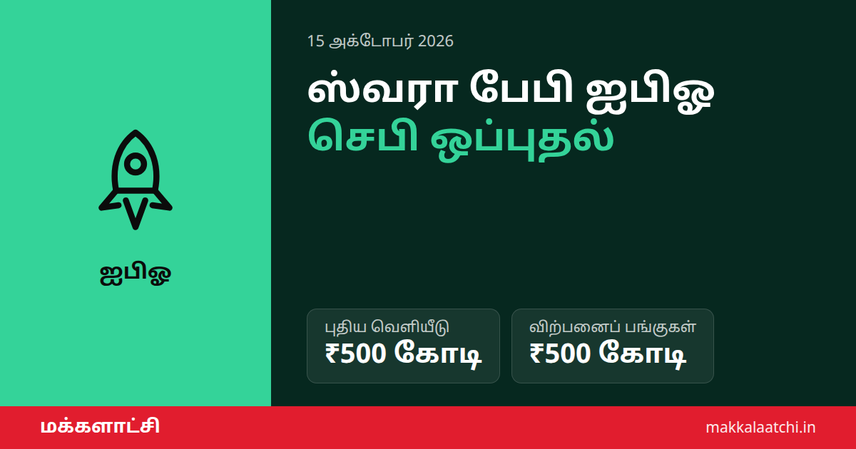 ஸ்வரா பேபி ஐபிஓ: ஃபர்ஸ்ட்கிரி ஆதரவு நிறுவனத்துக்கு செபி ஒப்புதல்