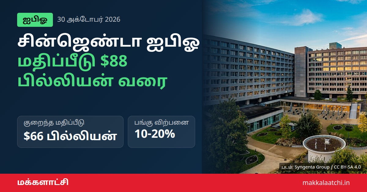 சின்ஜெண்டா ஐபிஓ மதிப்பீடு $88 பில்லியன் வரை