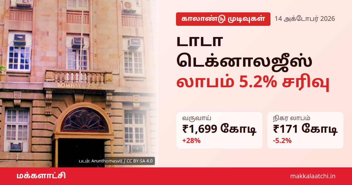 டாடா டெக்னாலஜீஸ் லாபம் இரண்டாம் காலாண்டு முடிவுகள்
