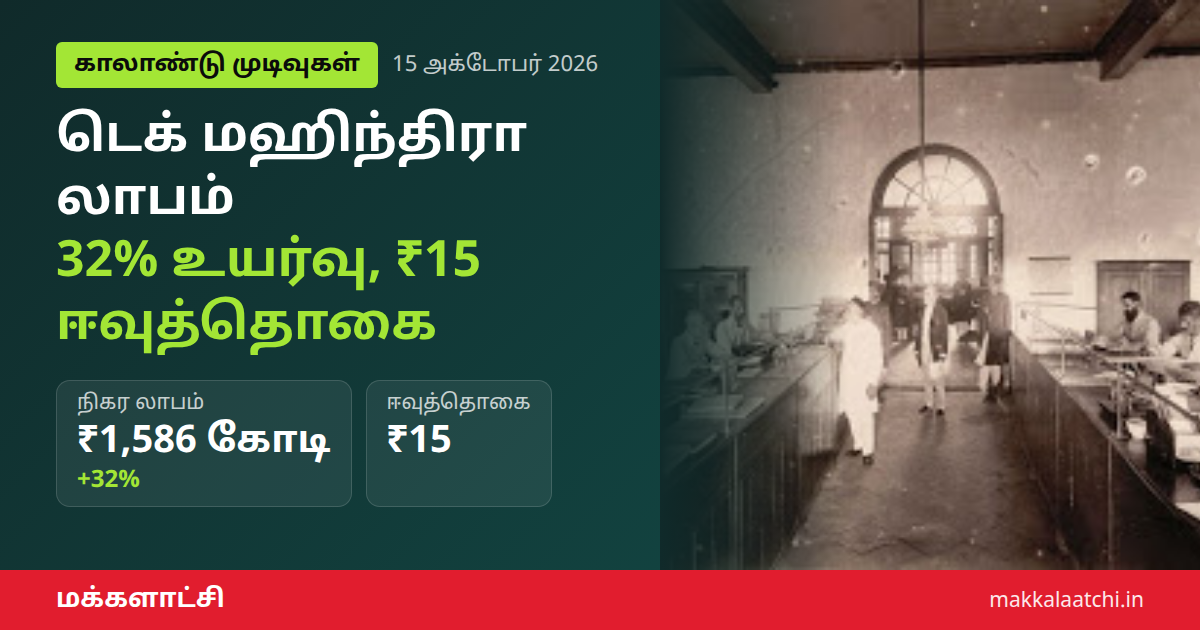 டெக் மஹிந்திரா லாபம் 32% உயர்ந்து ₹1,586 கோடி