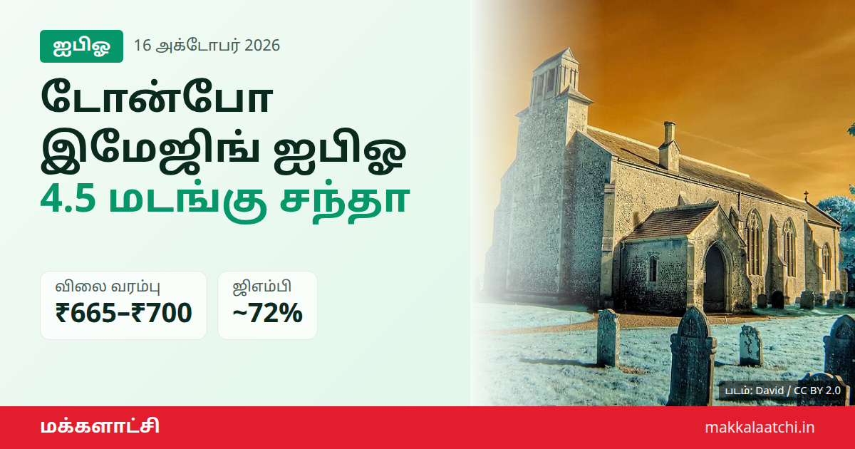டோன்போ இமேஜிங் ஐபிஓ இரண்டாம் நாள் சந்தா நிலவரம்