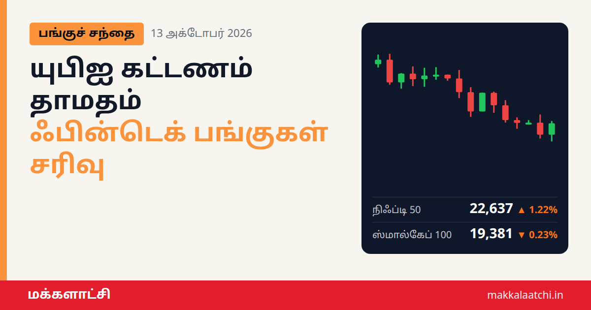 யுபிஐ கட்டணம் தாமதம் காரணமாக பேடிஎம், பைன் லேப்ஸ் பங்குகள் சரிவு