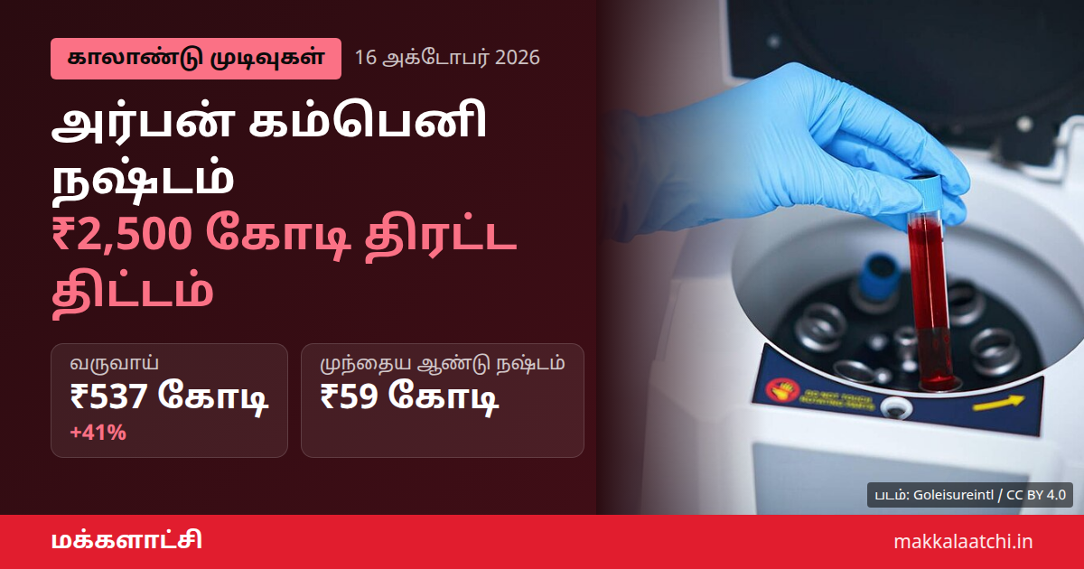 அர்பன் கம்பெனி நஷ்டம் மற்றும் நிதி திரட்டல் செய்தி