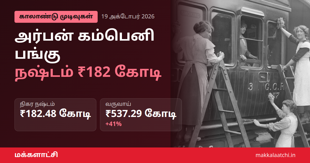 அர்பன் கம்பெனி பங்கு சரிவு - இரண்டாம் காலாண்டு நஷ்டம்