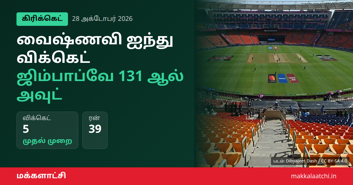 வைஷ்ணவி ஷர்மா ஐந்து விக்கெட் வீழ்த்திய இந்திய மகளிர் அணி
