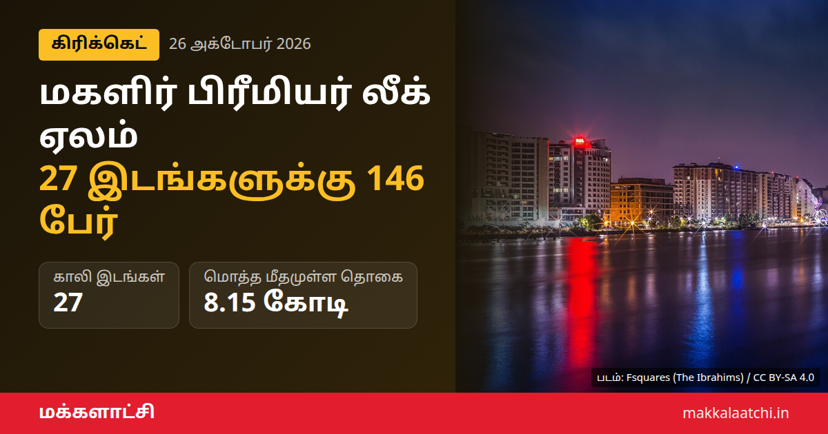 மகளிர் பிரீமியர் லீக் ஏலம் 2027 கொச்சியில் நடக்கிறது
