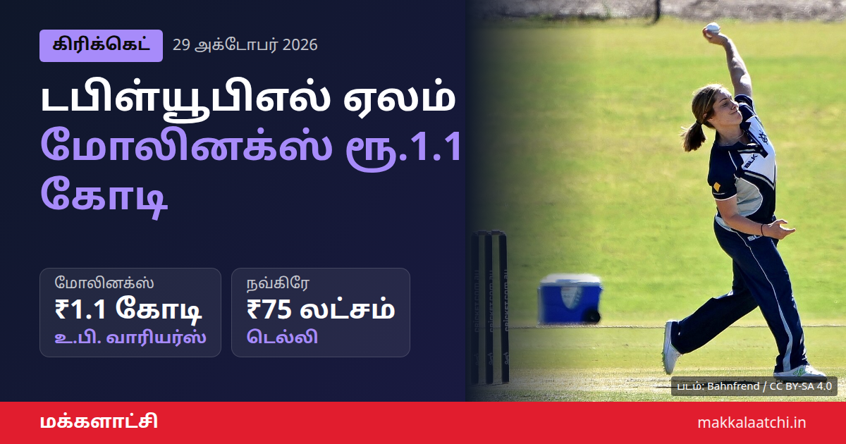 டபிள்யூபிஎல் ஏல முடிவுகள்: சோஃபி மோலினக்ஸ் ரூ.1.1 கோடிக்கு உ.பி. வாரியர்ஸ் அணியில்