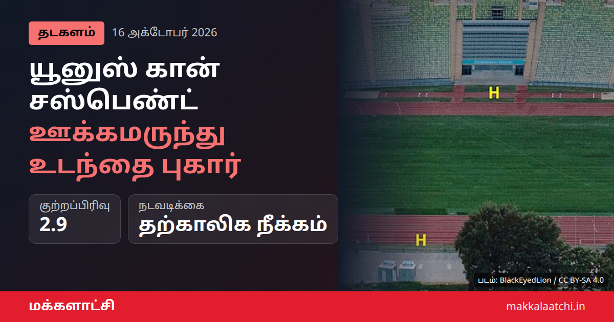 யூனுஸ் கான் சஸ்பெண்ட் - தடகள ஓட்டப் பாதை