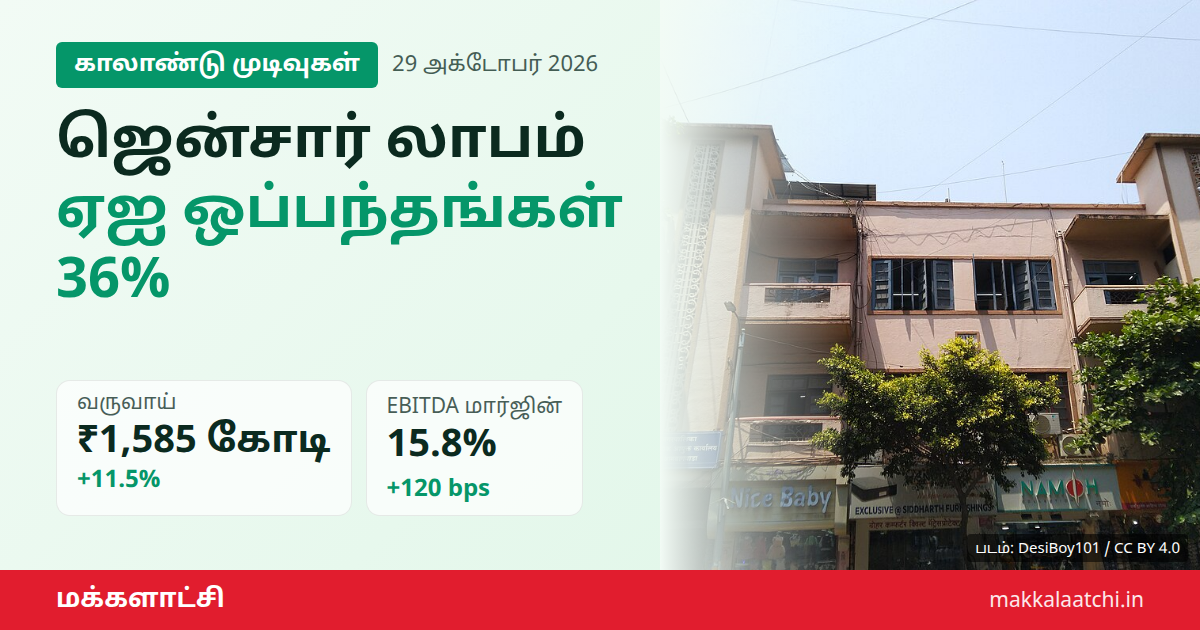 ஜென்சார் காலாண்டு லாபம் ₹190 கோடி என்ற செய்திக்கான படம