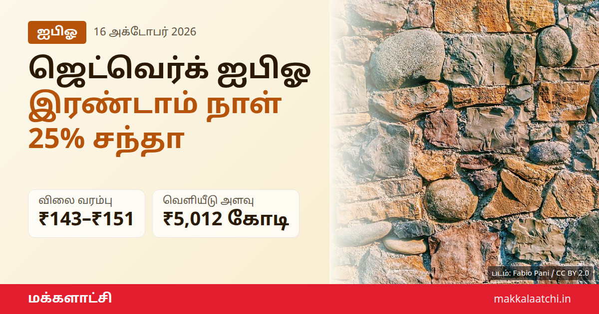 ஜெட்வெர்க் ஐபிஓ இரண்டாம் நாள் சந்தா நிலவரம்